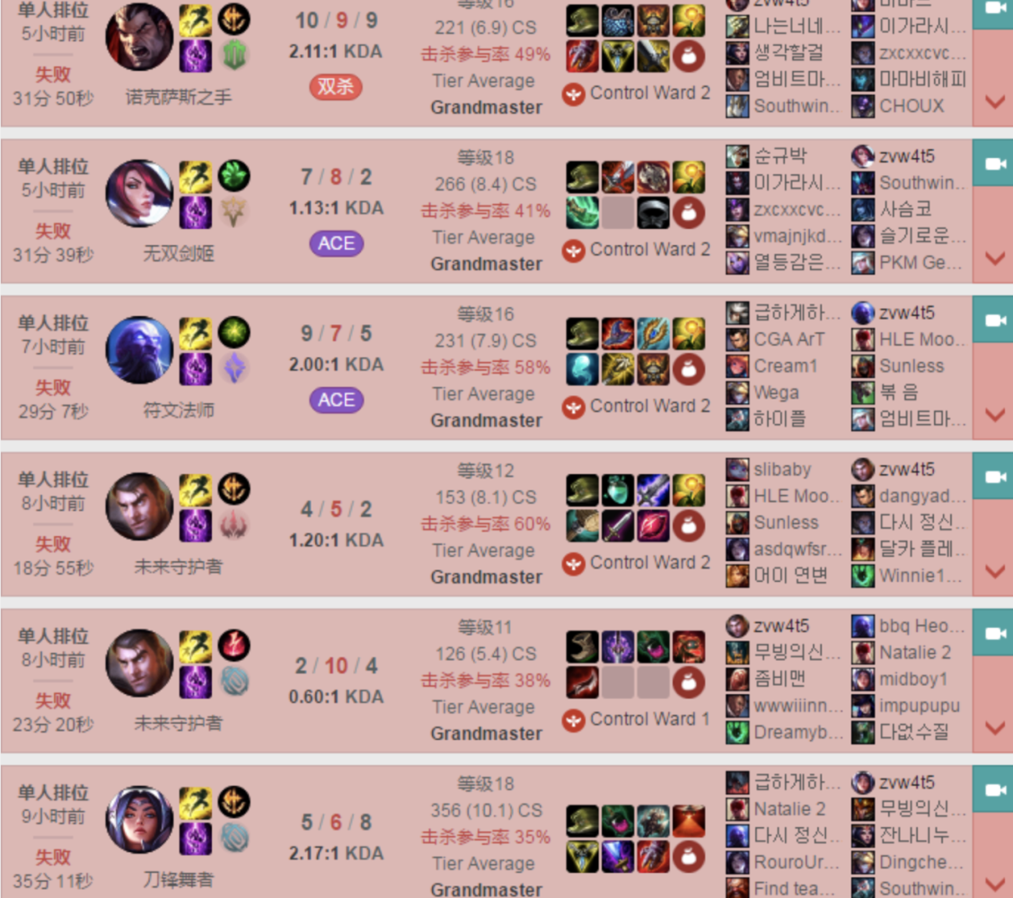 kaiyun TheShy遭遇五连败，湖人教练面临压力！