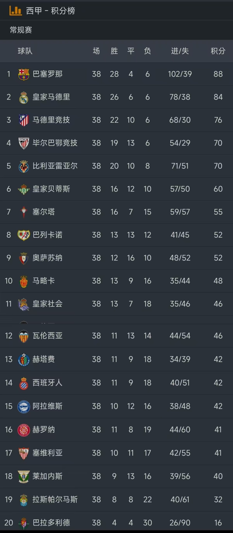 姆巴佩在曼联比赛中赛况扑朔迷离，关键助攻引发热议！的简单介绍